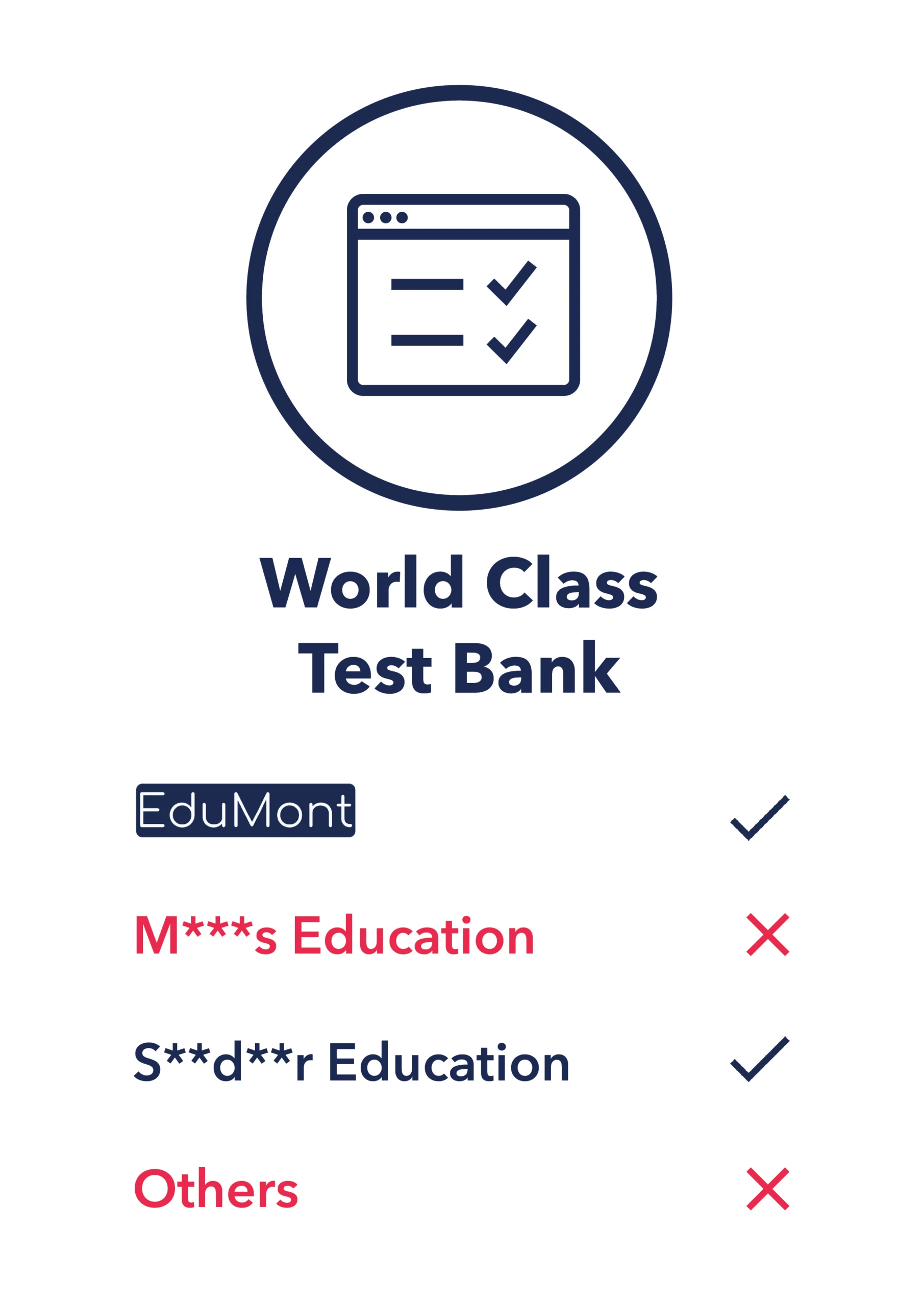 world class test bank