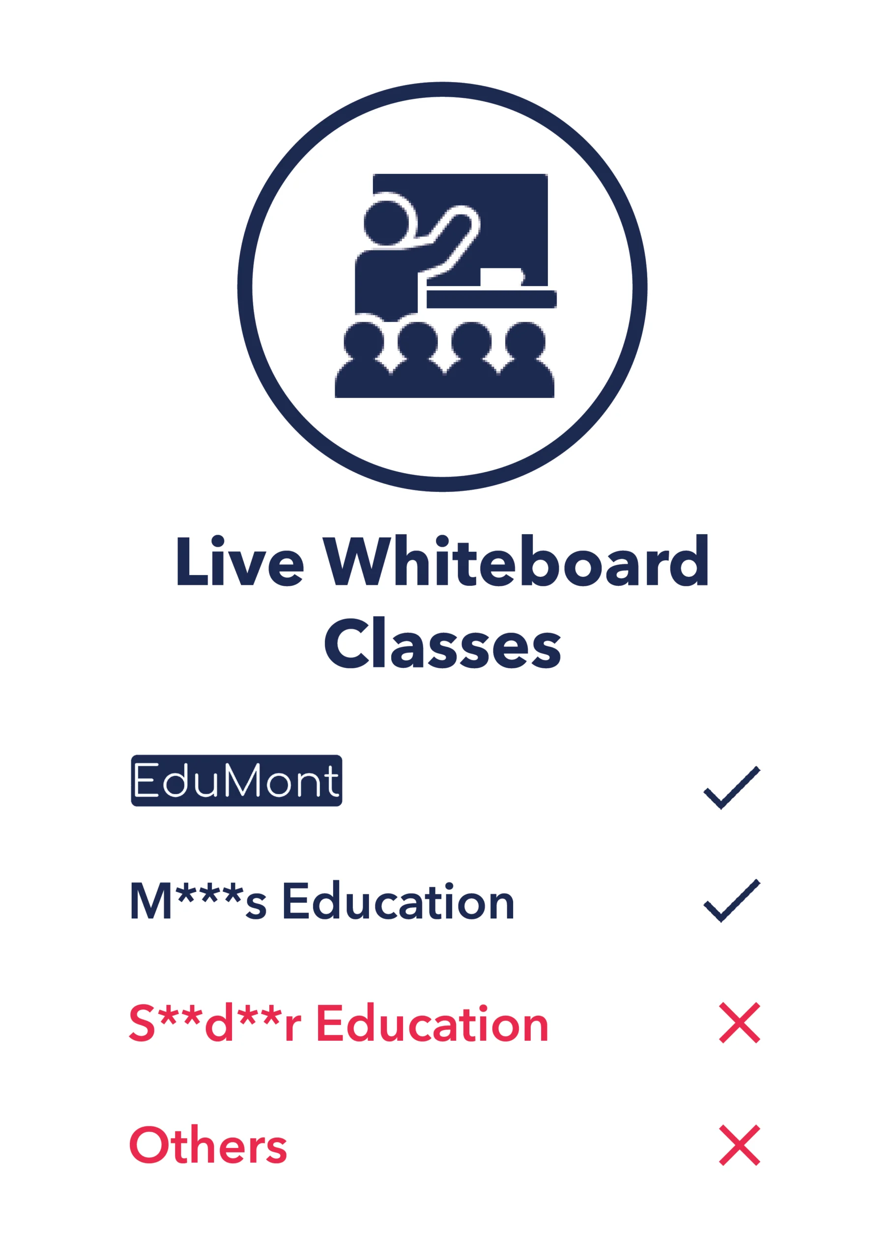 live whiteboard classes
