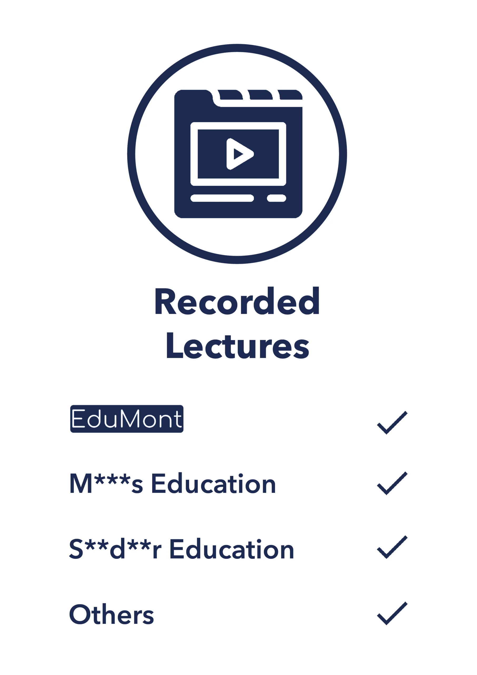 recorded lectures