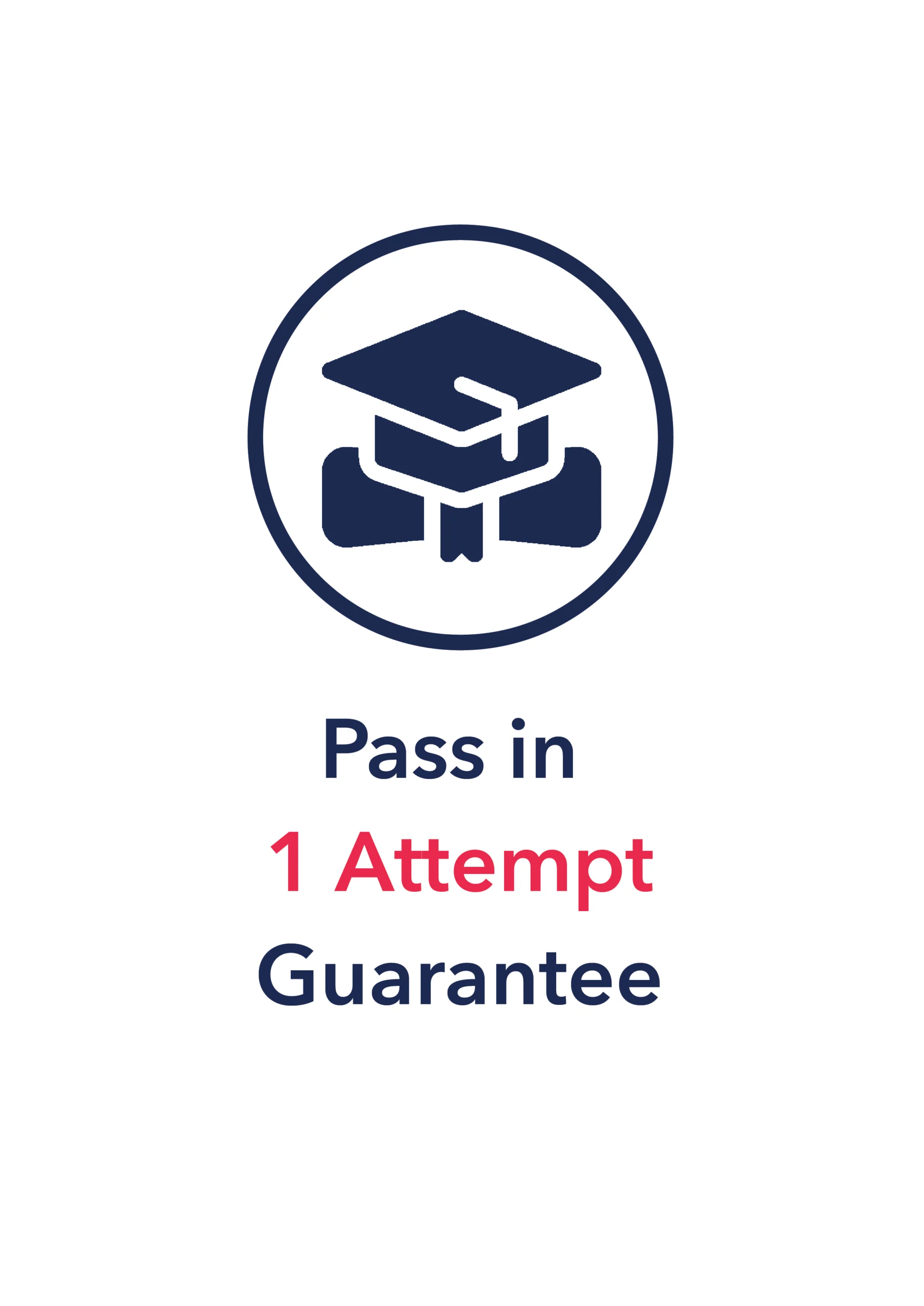 Pass in 1 Attempt Guarantee