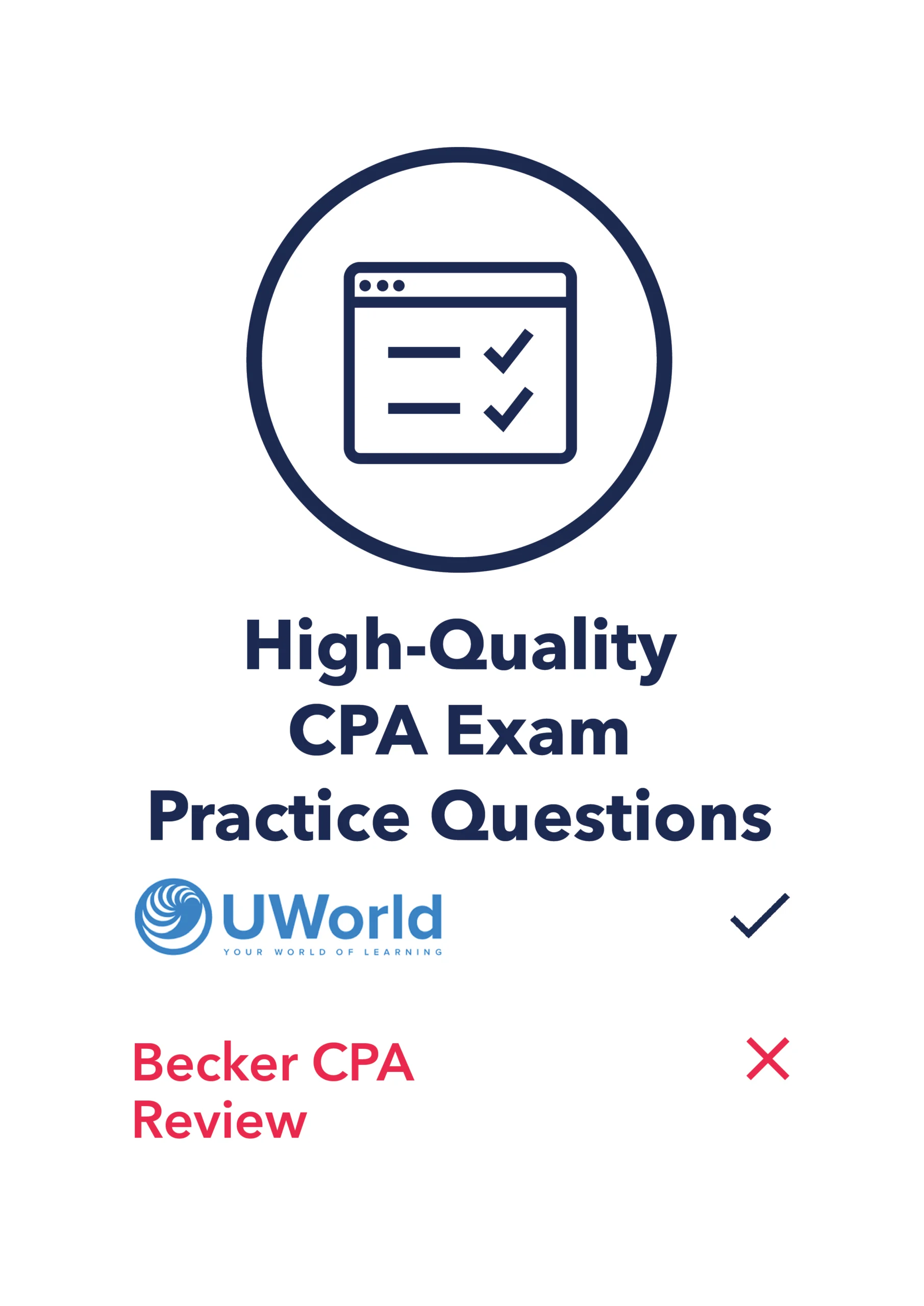 high quality cpa exam practice questions