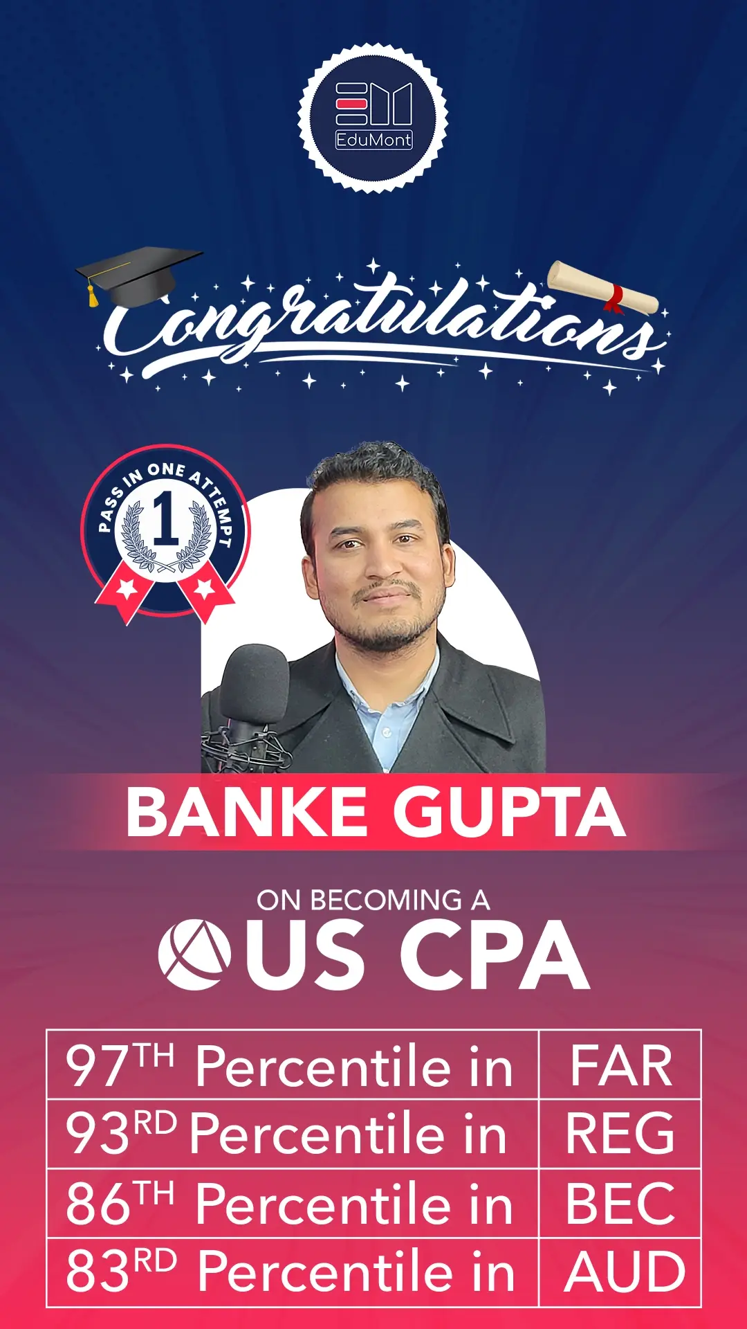 Banke Gupta, Successful CPA Graduate from EduMont Classes – Trained for Global Accounting Excellence
