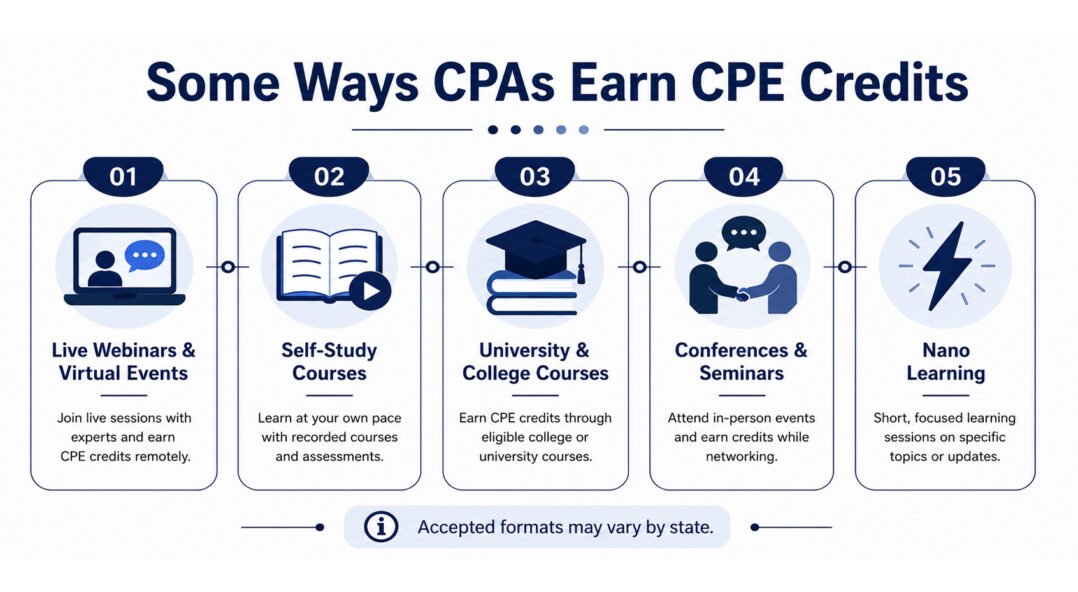 Can You Earn Free CPE Credits for CPA Renewal