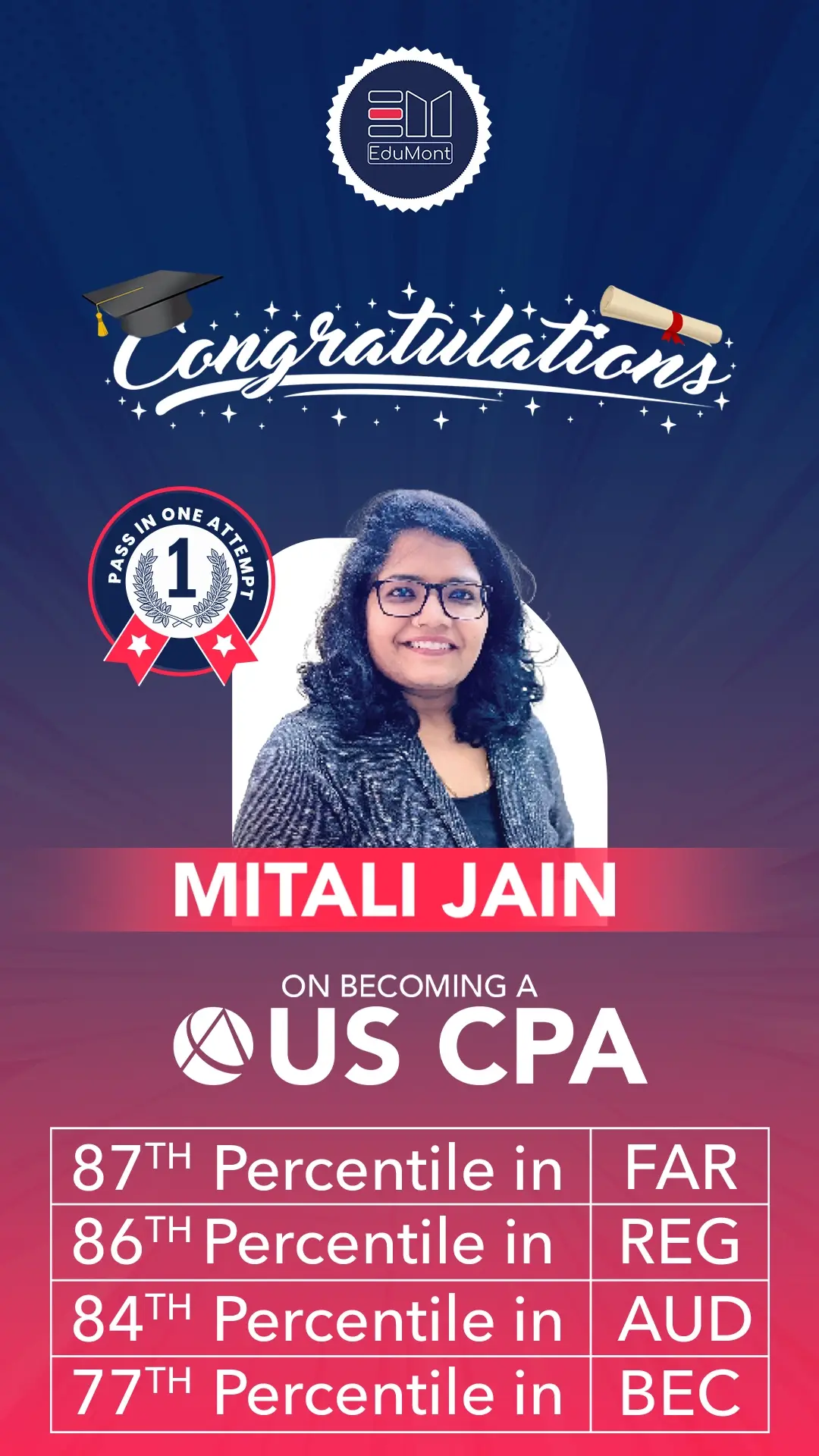 Mitali Jain, CPA Graduate – Trained at EduMont Classes for Global Accounting Career Success"
